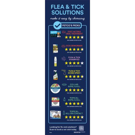 Picture of FEB-26 HW HHH PEST 10X30 PANEL SIGN - 4' POG