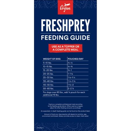 Picture of MAR-26 DECAL-FEEDING GUIDELINES FRESHPREY