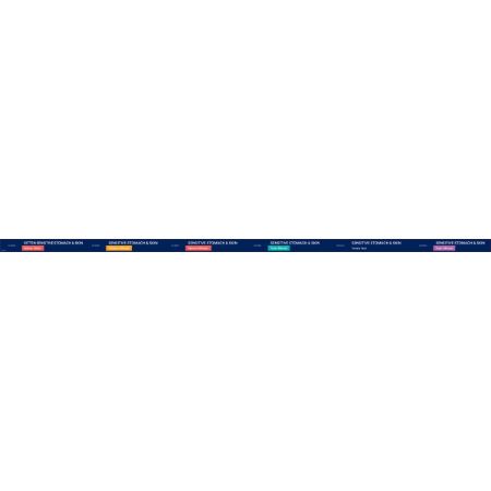Picture of APR-26 CT SC 1 SHELF STRIP KT-8FT-H