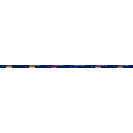 Picture of APR-26 CT SC 1 SHELF STRIP KT-8FT-I