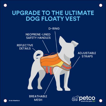Picture of MAY-26 NEOPEG SIGN - LIFEJACKETS