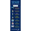 Picture of JUN-25 HW HHH PEST 10X30 PANEL SIGN - 4' POG